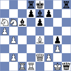 Kupervaser - Morefield (chess.com INT, 2023)