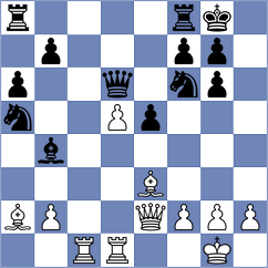 Bach - Nithyalakshmi (chess.com INT, 2022)