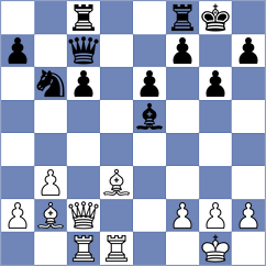 Ribeiro - Mohota (chess.com INT, 2021)