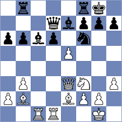 Lana Rodriguez - Diaz Herquinio (chess.com INT, 2023)