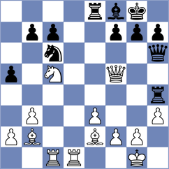 Manukyan - Meduri (chess.com INT, 2021)