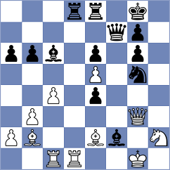 Lorparizangeneh - Tissir (chess.com INT, 2023)