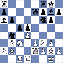 Espinoza Villanueva - Alonso Garcia (chess.com INT, 2024)
