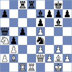 Xu - Kacharava (chess.com INT, 2021)