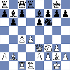 Rodriguez Chaverri - Sankalp (Chess.com INT, 2021)