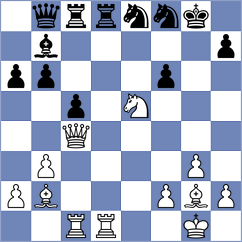 Domingo Nunez - Awatramani (chess.com INT, 2022)