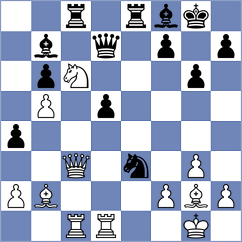 Pavlov - Grinblat (Chess.com INT, 2021)