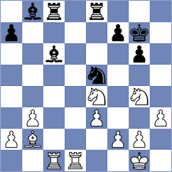 Tabatabaei - Principe (chess.com INT, 2024)