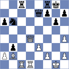 Santos Latasa - Filgueiras (chess.com INT, 2023)
