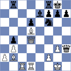 Delgado Kuffo - Skiadopoulos (chess.com INT, 2024)