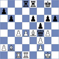 Jiganchine - Kunal (chess.com INT, 2024)