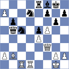 Dmitrenko - Niedbala (chess.com INT, 2024)
