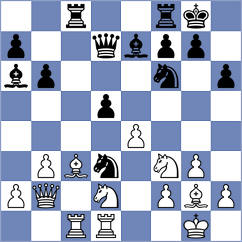 Skatchkov - Zhigalko (chess.com INT, 2021)