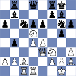 Naguleswaran - Lewicki (chess.com INT, 2022)