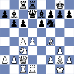 Garcia Fuentes - Kejzar (chess.com INT, 2022)