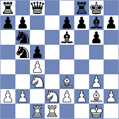 Ivanova - Hayrapetyan (chess.com INT, 2024)