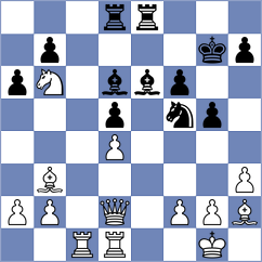 Bologan - Dimic (Chess.com INT, 2021)