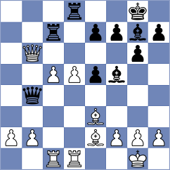 Trisha - Aslanov (Chess.com INT, 2021)