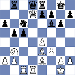 Gunduz - Jaiswal (Chess.com INT, 2021)
