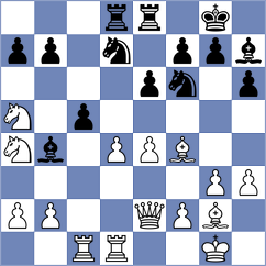 Bjelobrk - Toniutti (chess.com INT, 2024)