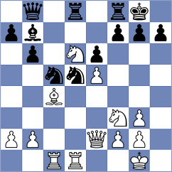 Botlhole - Gonchar (Chess.com INT, 2021)