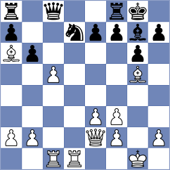 Bilan - Wiegmann (chess.com INT, 2022)