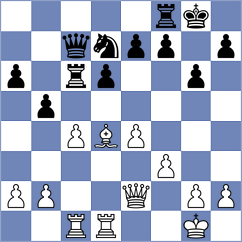 Stoleriu - Kekic (chess.com INT, 2021)