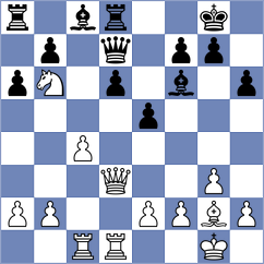 Flynn - Wesolowska (chess.com INT, 2023)