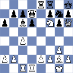 Drygalov - Chor (chess.com INT, 2023)