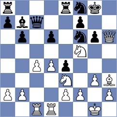 Ushenina - Umudova (Chess.com INT, 2020)