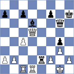 Hernando Rodrigo - Pinales Roussel (chess.com INT, 2023)