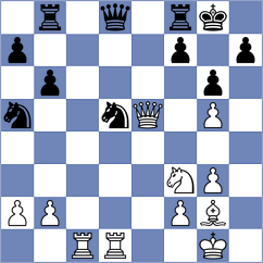 Soto Hernandez - Hoang Canh Huan (chess.com INT, 2022)