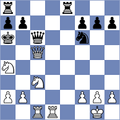 Reprintsev - Saravana (chess.com INT, 2023)
