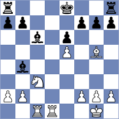 Dominguez Perez - Dreev (chess.com INT, 2023)