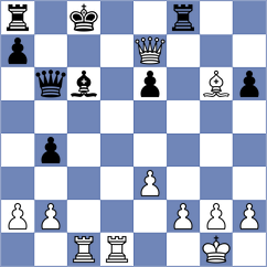 Moiseenko - Deng (chess.com INT, 2023)