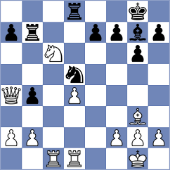 Manukian - Galchenko (chess.com INT, 2024)
