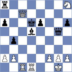 De Jong - De Jong (chess.com INT, 2021)