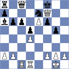 Krishnan - Mrudul (chess.com INT, 2024)