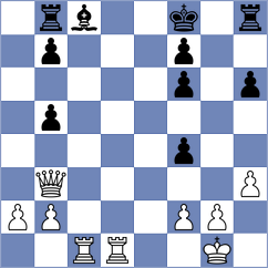 Weetik - Koutlas (chess.com INT, 2023)