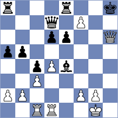Chernikov - Nunez (chess.com INT, 2023)