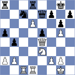 Ruiz Sanchez - Zaksaite (Chess.com INT, 2020)
