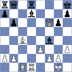 Nilsson - Bolivar (chess.com INT, 2023)