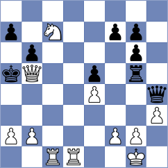 Prieto Aranguren - Bilan (chess.com INT, 2023)