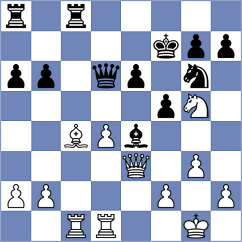 Sharma - Komissarov (Chess.com INT, 2019)