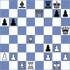 Girel - Andrews (chess.com INT, 2024)