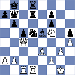 Todorovic - Zemerov (Chess.com INT, 2021)