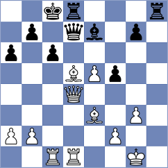 Ivanisevic - Lerch (chess.com INT, 2024)