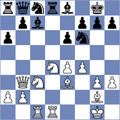 Shuvalov - Sahil (chess.com INT, 2022)