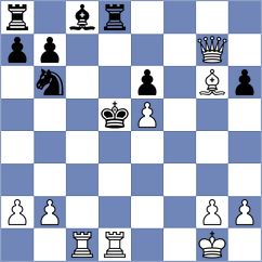Bobadilla Viera - Mullodzhanov (chess.com INT, 2024)