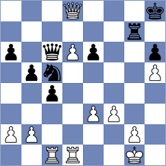 Norowitz - Svetushkin (Chess.com INT, 2020)